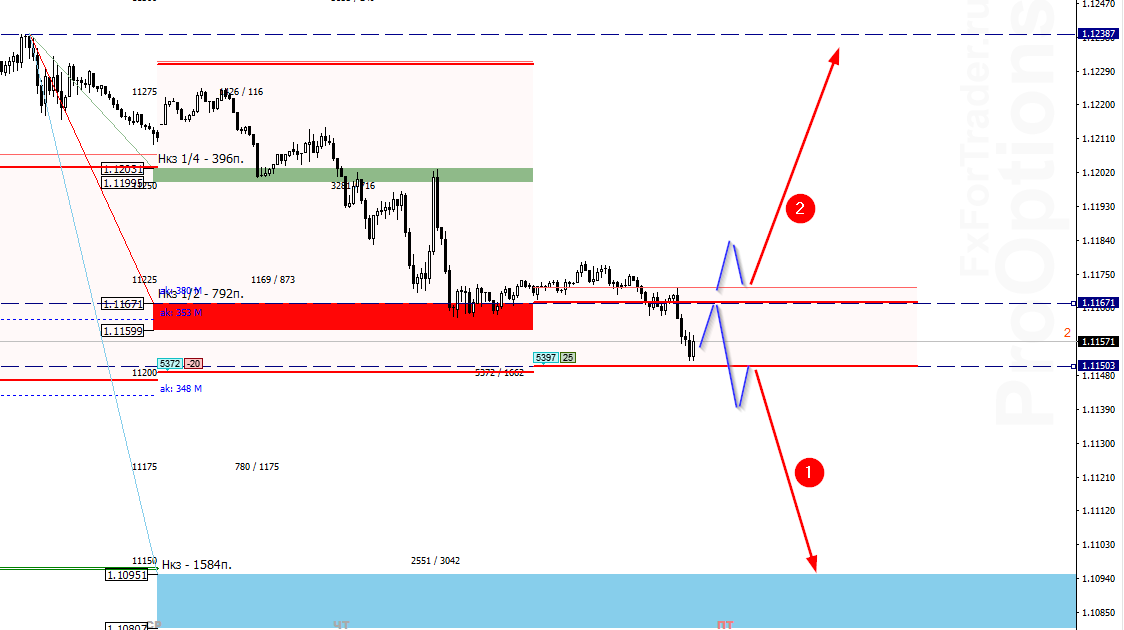 LBk_image_EURUSD - 03.01.png
